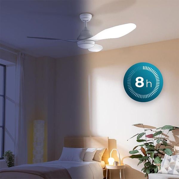 ΑΝΕΜΙΣΤΗΡΑΣ ΟΡΟΦΗΣ 2 ΣΕ 1 40W CECOTEC ENERGYSILENCE AERO 5200 WHITE CEC-08491