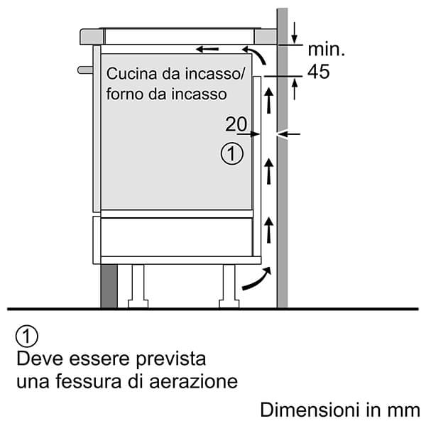 ΕΝΤΟΙΧΙΖΟΜΕΝΗ ΚΕΡΑΜΙΚΗ ΕΣΤΙΑ BOSCH PUE611BB5D