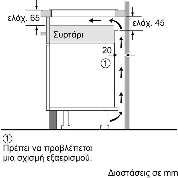 ΕΝΤΟΙΧΙΖΟΜΕΝΗ ΕΠΑΓΩΓΙΚΗ ΕΣΤΙΑ BOSCH PVW831HC1E 80CM