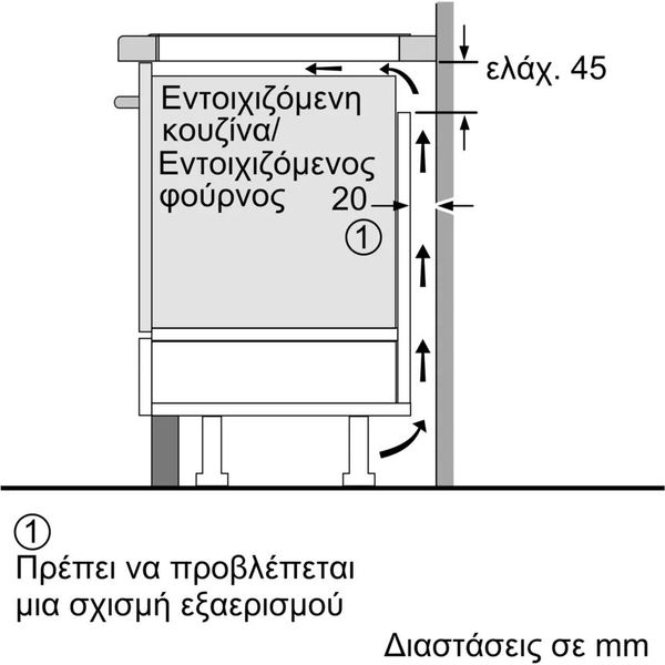 ΕΝΤΟΙΧΙΖΟΜΕΝΗ ΕΠΑΓΩΓΙΚΗ ΕΣΤΙΑ BOSCH PVW831HC1E 80CM