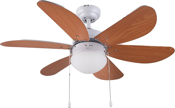ΑΝΕΜΙΣΤΗΡΑΣ ΟΡΟΦΗΣ 50W 2ΣΕ1 CECOTEC CEC-05939 ΜΕ ΦΩΣ ENERGYSILENCE AERO 360