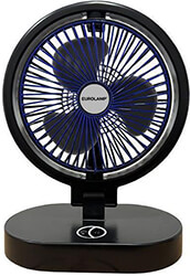 anemistiras epitrapezios eurolamp 300 20513 epanafortizomenos me led mayro photo