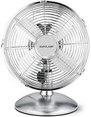 anemistiras epitrapezios 50w eurolamp 147 29080 inox photo