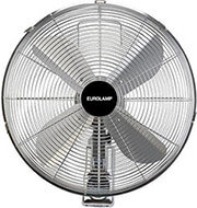 anemistiras toixoy 50w eurolamp 147 29380 inox me rc photo