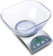 zygaria koyzinas iq sc 732 photo