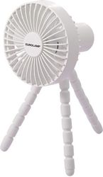 eurolamp anemistiras epitrapezios leykos f11 3w eykampto tripodo epanaf os 300 20547