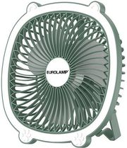 eurolamp anemistiras epitrapezios epanaf os f17 led prasino mentas 300 20510 photo