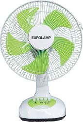 eurolamp anemistiras epitrapezios leyko pras f345 10w epanaf os solar panel lampa 300 20518 photo