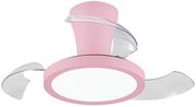 anemistiras orofis prcf 80684 primo kids series dc 26 65ek me tilexeiristirio 1 fos led 3ftera ro photo