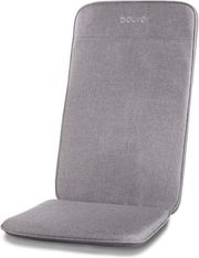 kathisma me masaz shiatsu beurer mg 202