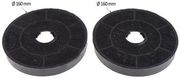 set filtron anthraka gia aplo 60cm aplo 60cm 70cm me dyo moter 2tem photo