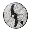 anemistiras biomixanikos 125w eurolamp 147 29382 metallikos me kontrol photo