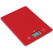 zygaria koyzinas red iq sc 733 photo