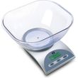 zygaria koyzinas iq sc 732 photo