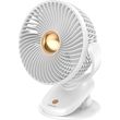 eurolamp anemistiras epitrapezios epanaf os me mantalaki f17 5w leykos 300 20534 photo