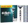 xyrafaki me antallaktikes kefales gillette 81764744 mach3 12 antallaktiko labi photo