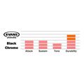 evans tt08chr black chrome derma tom 8 black extra photo 1 evans tt08chr black chrome derma tom 8 black extra photo 1
