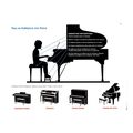 alfred s basic piano library biblio mathimaton epipedo 1a extra photo 2 alfred s basic piano library biblio mathimaton epipedo 1a extra photo 2