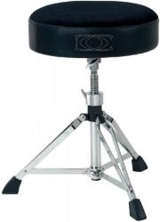 skampo drums gewapure dc 21 stroggylo photo