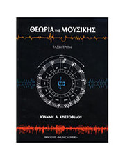 ioannis d xristofiloy theoria tis moysikis photo ioannis d xristofiloy theoria tis moysikis photo