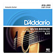 xordes akoystikis kitharas d addario ej 11 80 20 bronze 12 53 photo