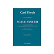 flesch scales photo