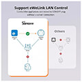 sonoff s60 eu iplug wifi extra photo 14