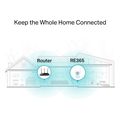 tp link re365 ac1200 wi fi range extender extra photo 5