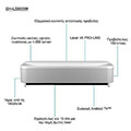projector epson eh ls800w android tv laser 4k extra photo 3