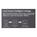 sonoff snzb 03p zigbee smart motion sensor extra photo 10