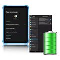 tablet blackview kid quadcore 101 4gb 64gb android 13 go wifi 6 blue tab30kids blue extra photo 1