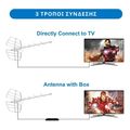 osio ota 1020 keraia tileorasis exoterikoy xoroy 4k 20dbi 16 stoixeion extra photo 4