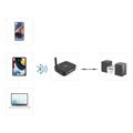 hama linkit solo bluetooth adapter receiver retrofit bluetooth to the hifi extra photo 4 hama linkit solo bluetooth adapter receiver retrofit bluetooth to the hifi extra photo 4