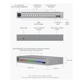 ubiquitiswitch unifi 12xrj45 gbit 4xrj45 25g 2xsfp managed poe 180w 19 extra photo 4 ubiquitiswitch unifi 12xrj45 gbit 4xrj45 25g 2xsfp managed poe 180w 19 extra photo 4