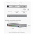 ubiquitiswitch unifi 12xrj45 gbit 4xrj45 25g 2xsfp managed max optional 19 extra photo 3