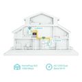 tp link tl wpa7617 kit av1000 gigabit passthrough powerline ac wi fi kit extra photo 2