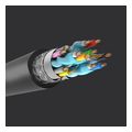 ugreen hdmi cable hd104 4k 05m black extra photo 3