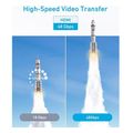 anker hdmi cable 8k 18m black a8742011 extra photo 2 anker hdmi cable 8k 18m black a8742011 extra photo 2