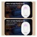 baseus heyo ii anti spy camera detector white extra photo 3