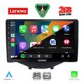 diq lvd 2715 cpa clima 9inc multimedia tablet for citroen c1 peugeot 108 toyota aygo mod 2014 2022 extra photo 1 diq lvd 2715 cpa clima 9inc multimedia tablet for citroen c1 peugeot 108 toyota aygo mod 2014 2022 extra photo 1