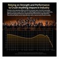 kz edx lite transparent grey no mic iem 35 in ear monitor earphones super linear hifi bass extra photo 3 kz edx lite transparent grey no mic iem 35 in ear monitor earphones super linear hifi bass extra photo 3