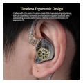kz edx lite transparent grey no mic iem 35 in ear monitor earphones super linear hifi bass extra photo 4 kz edx lite transparent grey no mic iem 35 in ear monitor earphones super linear hifi bass extra photo 4