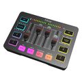 mixer ixoy fifine sc3 mayro extra photo 1