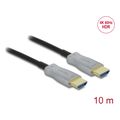 delock 85010 active optical cable hdmi 4k 60 hz 10 m extra photo 1 delock 85010 active optical cable hdmi 4k 60 hz 10 m extra photo 1