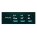 mikrotik router 10 100 1000mbit poe ram 512 mb usb routeros v7 license level 4 extra photo 2 mikrotik router 10 100 1000mbit poe ram 512 mb usb routeros v7 license level 4 extra photo 2