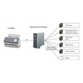 ricoh fi 7300nx 60ppm 120ipm a4 duplex adf gigabit ethernet usb32 flexible network scanner extra photo 3