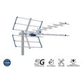 edision keraia yagi v 13db 5g 21 48 extra photo 3