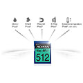 adata asdx64gui3v30s r premier pro sdxc 64gb uhs i u3 v30s class 10 retail extra photo 3