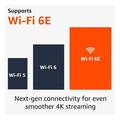 amazon fire tv stick 4k plus wifi 6 extra photo 4