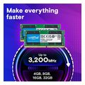 ram crucial ct2k32g4sfd832a 64gb 2x32gb so dimm ddr4 3200mhz dual kit extra photo 1 ram crucial ct2k32g4sfd832a 64gb 2x32gb so dimm ddr4 3200mhz dual kit extra photo 1
